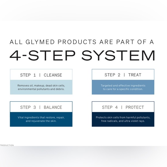 GlyMed Plus Professional Skincare - Picture 6 of 13